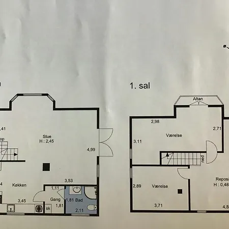 Scenic House With Sea Views In Birkeland Hébergement de vacances Brydegård