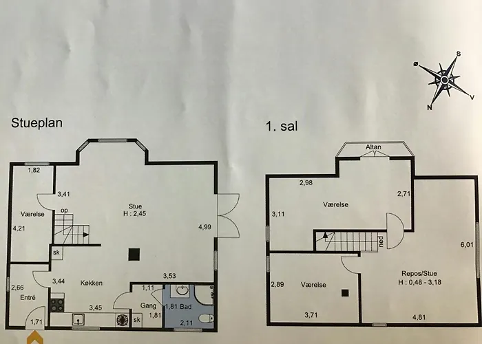 Scenic House With Sea Views In Birkeland Feriehus Hårby